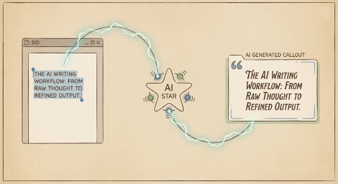 Gemini APIとの連携ワークフロー